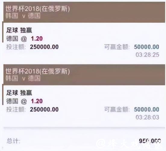世界杯买球平台排行榜,最全数据分析 世界杯买球平台排行榜,最全数据分析