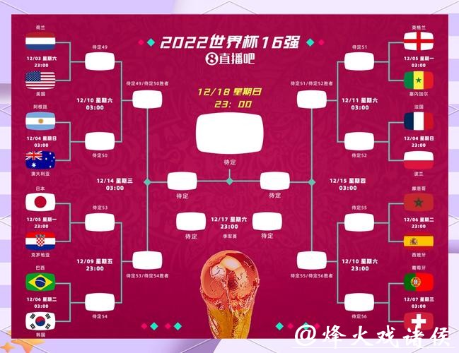 世界杯比分直播预告,提前掌握赛况 世界杯比分直播预告,提前掌握赛况
